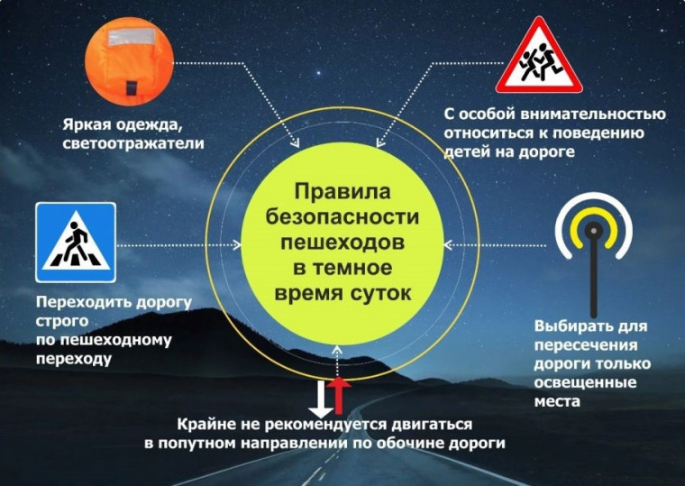 Не забывайте о соблюдении ПДД – помните, Вас ждут дома!.