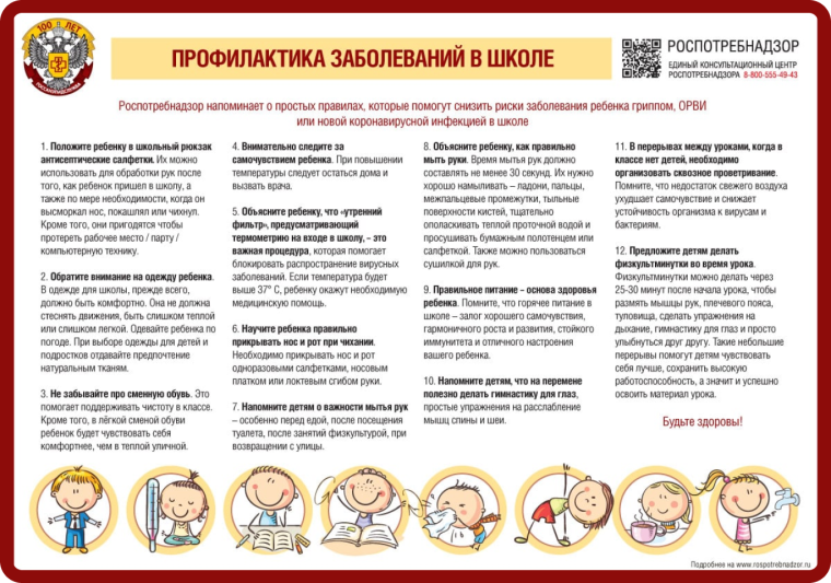 Простые правила для родителей школьников по профилактике гриппа, ОРВИ и новой коронавирусной инфекции (COVID-19)!.